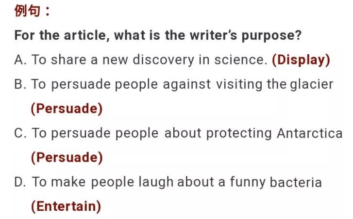 Article Writers Purpose