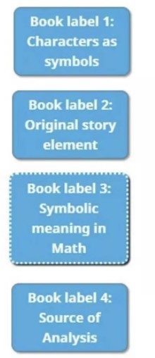 Book Labels